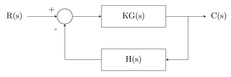 Block Diagrams in LaTeX
